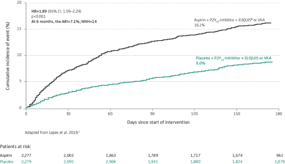 aspirin_primary-graphic