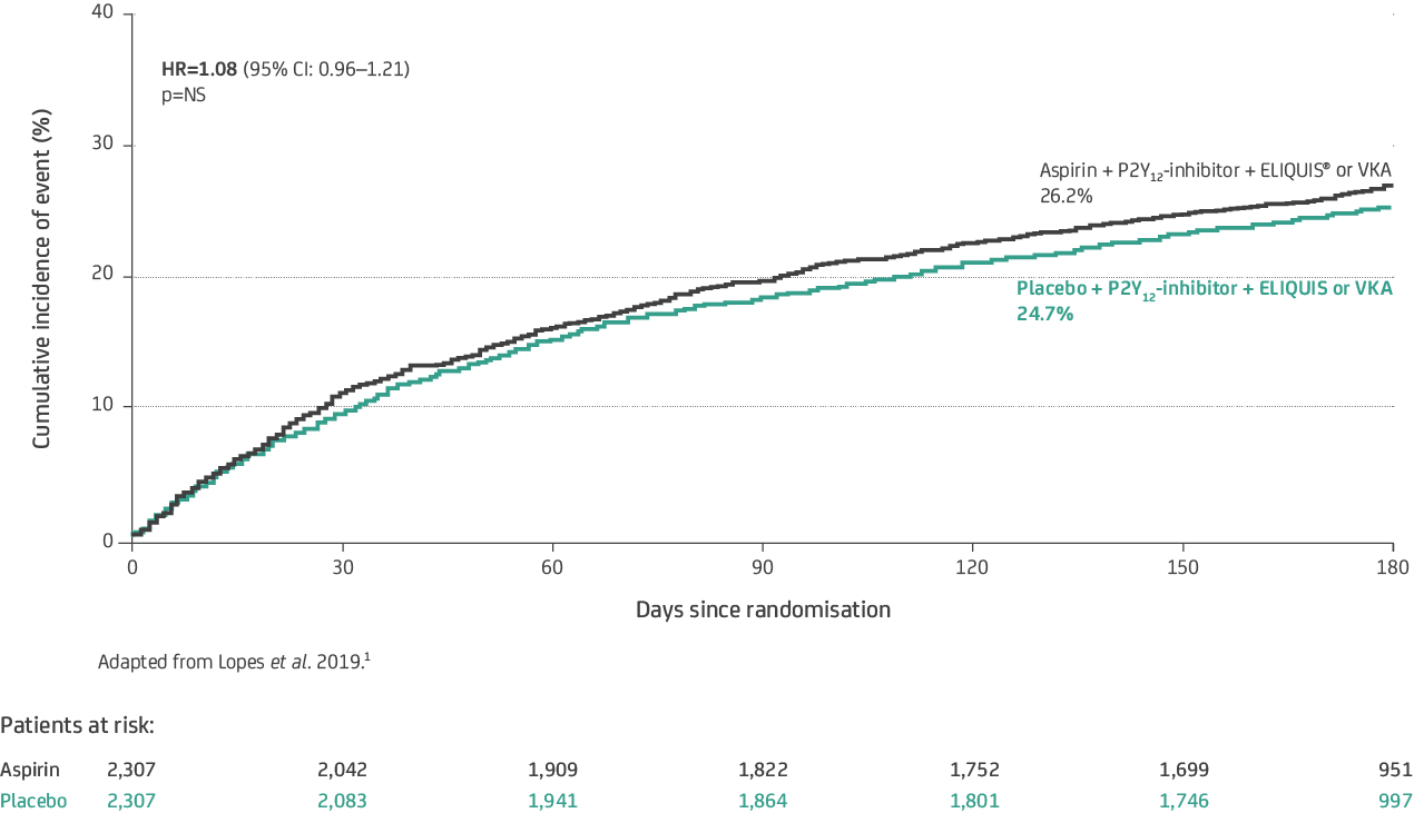 aspirin_secondary-graphic