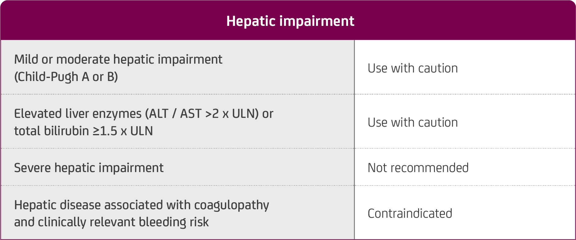 Dosing hepatic