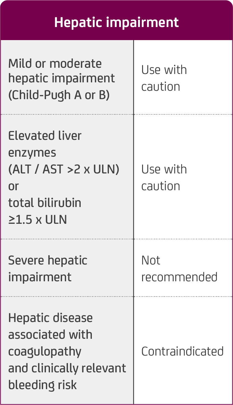 ELIQUIS® (apixaban) dosing patients with renal or hepatic impairment
